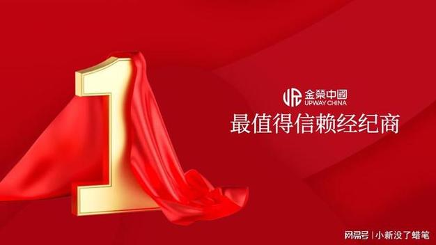 金榮中國健全風控筑信任,成貴金屬投資市場最值得信賴經紀商